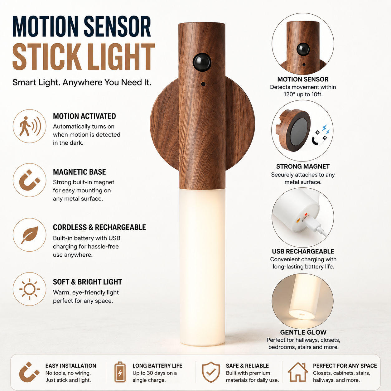 Illuminate Your Space with the Intelligent Motion-Sensing Night Light – Perfect for Corridors, Cabinets, and Toilets!