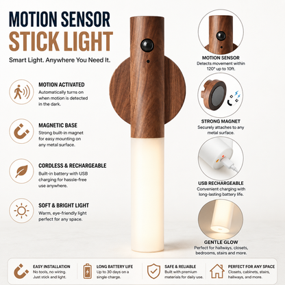Illuminate Your Space with the Intelligent Motion-Sensing Night Light – Perfect for Corridors, Cabinets, and Toilets!