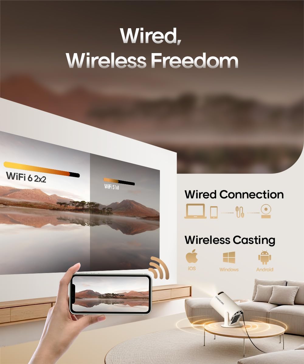 Discover the 2026 HY300PRO Mini Projector: Your Ultimate Portable Entertainment Solution with 4K Support, WiFi & Bluetooth Connectivity!