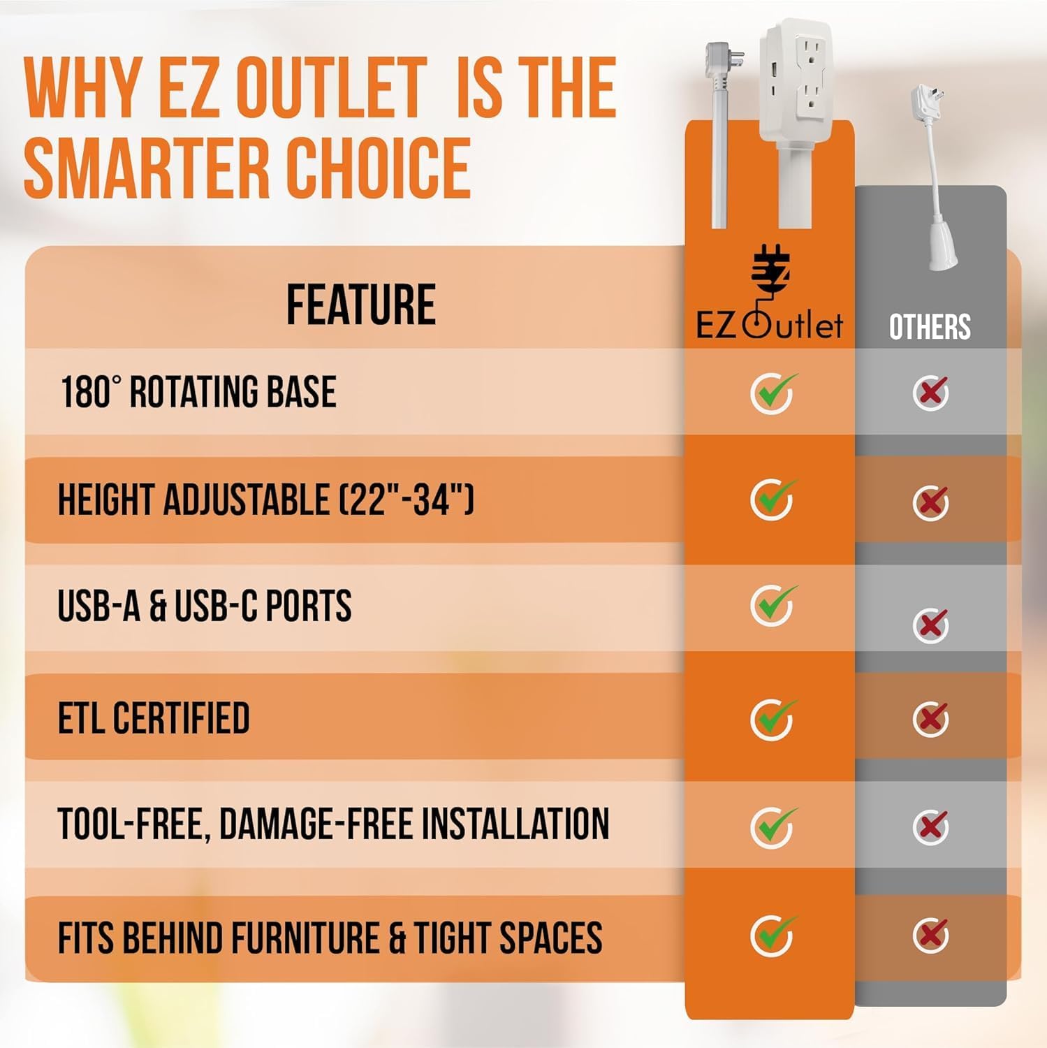 Transform Your Space with the Versatile Electrical Outlet Extender - Charge All Your Devices with Ease!