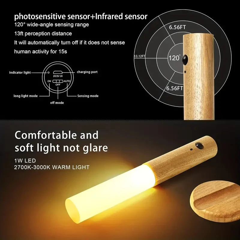 Illuminate Your Space with the Intelligent Motion-Sensing Night Light – Perfect for Corridors, Cabinets, and Toilets!